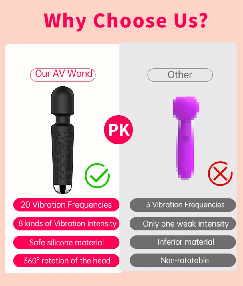 20 Modes Strong Vibration Mini Vibrator Magic Stick USB Charging Massager Clitoris G-Spot Vibrators Sex Toy For Women Adults 18+