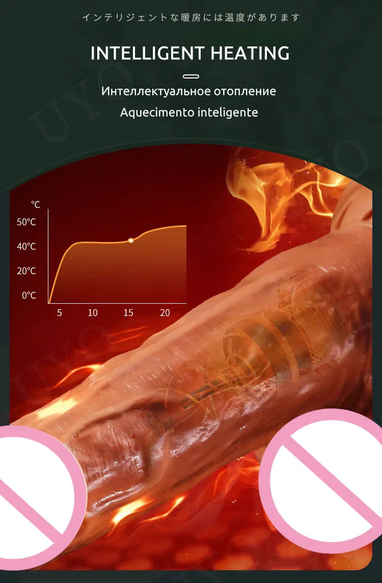 realistic big dildo vibrator penis telescopic swing heating silicone dildos female remote control vibrators for women UYO