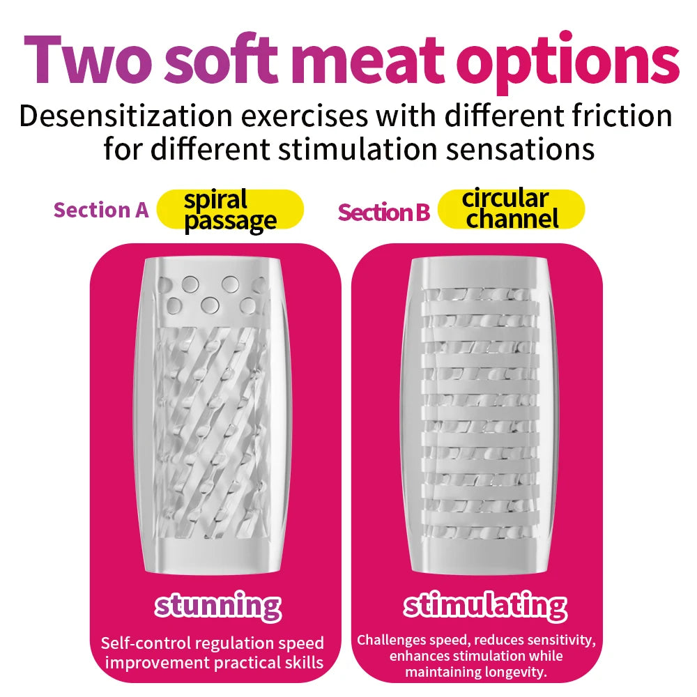 Cock Training Penis Sleeve Sex Toy for Men Male Masturbator Cup Glans Trainer Delay Exercise Sex Shop Soft TPE