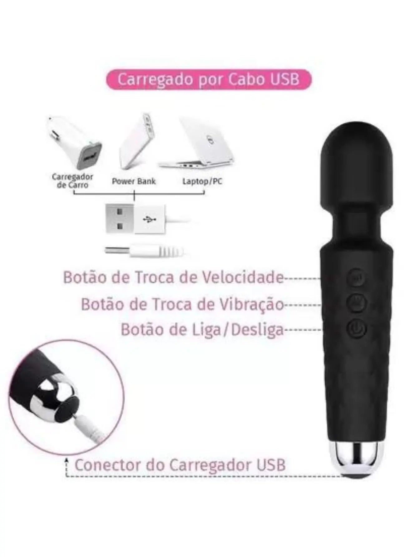 Vibrators Clitoris Vibrator With 8 Modes Vibration Force and 20 Modes, Female Massager, Magic Wand