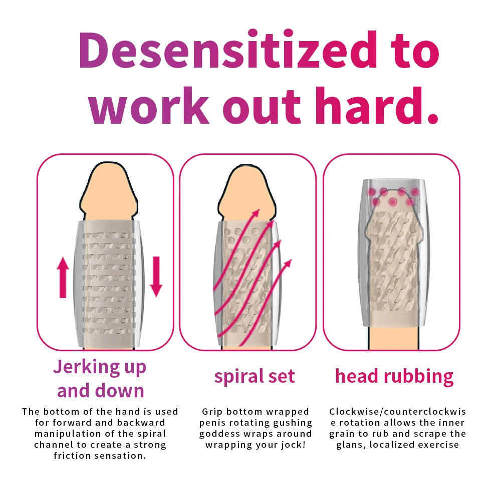 Cock Training Penis Sleeve Sex Toy for Men Male Masturbator Cup Glans Trainer Delay Exercise Sex Shop Soft TPE